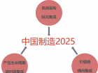 迪華智能制造系統