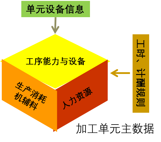 scgl01
