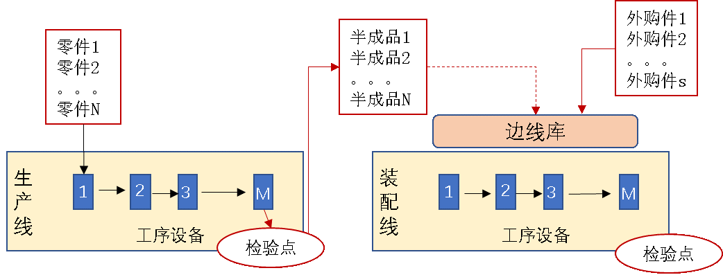 scgl02