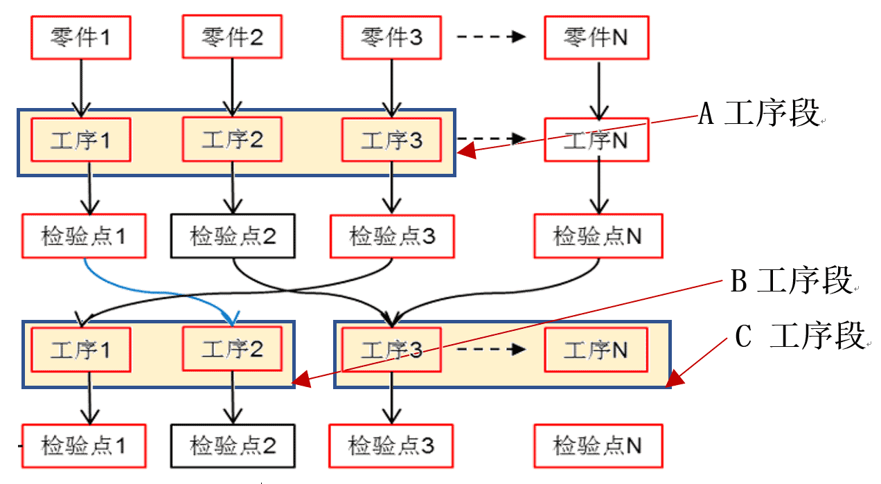 scgl03