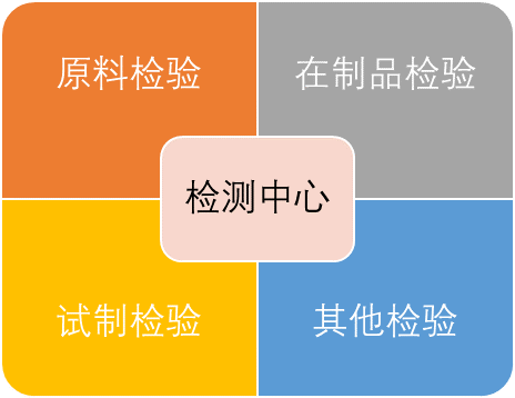zlgl03