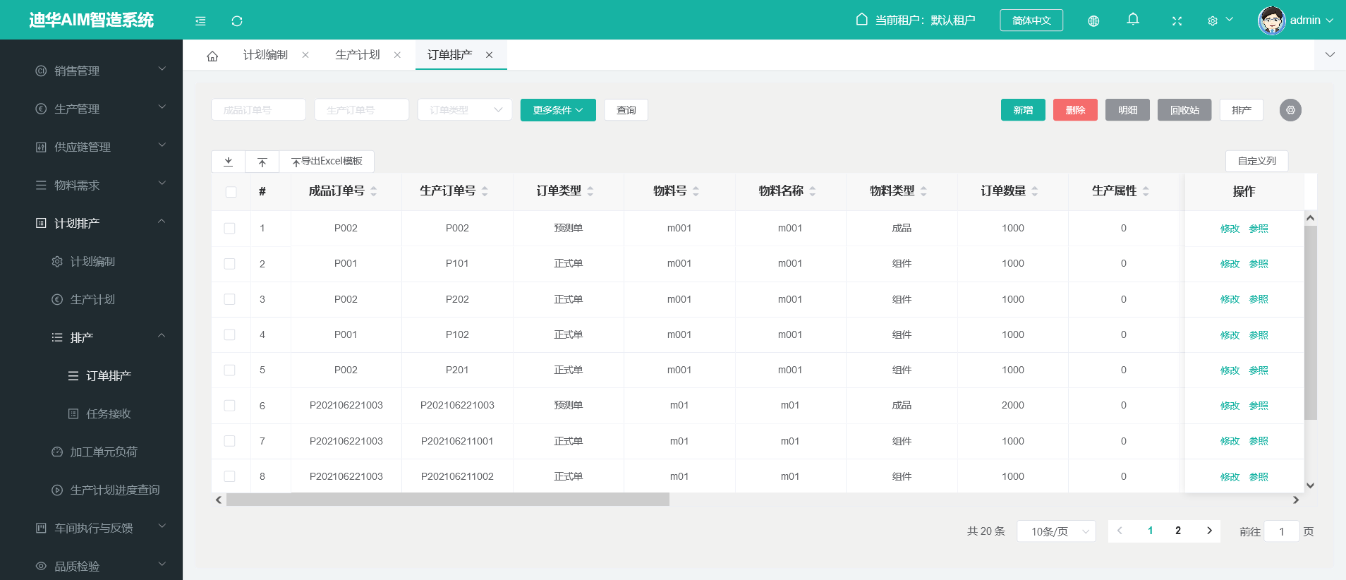 AIM系統計劃體系界面